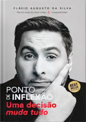 Ponto de Inflexão​